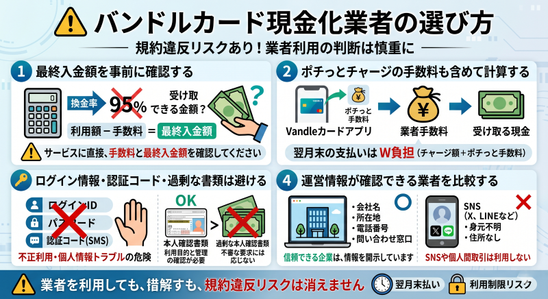 バンドルカード現金化業者の選び方